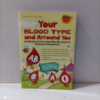 Image of Your BLOOD TYPE and Arround You